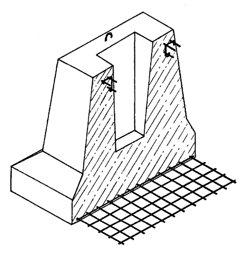 Бордюры, Поребрики