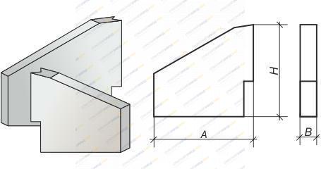 Блок сопряжения лотков с прямоугольными трубами